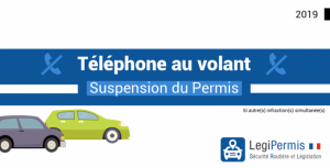 Portable au volant et suspension de permis